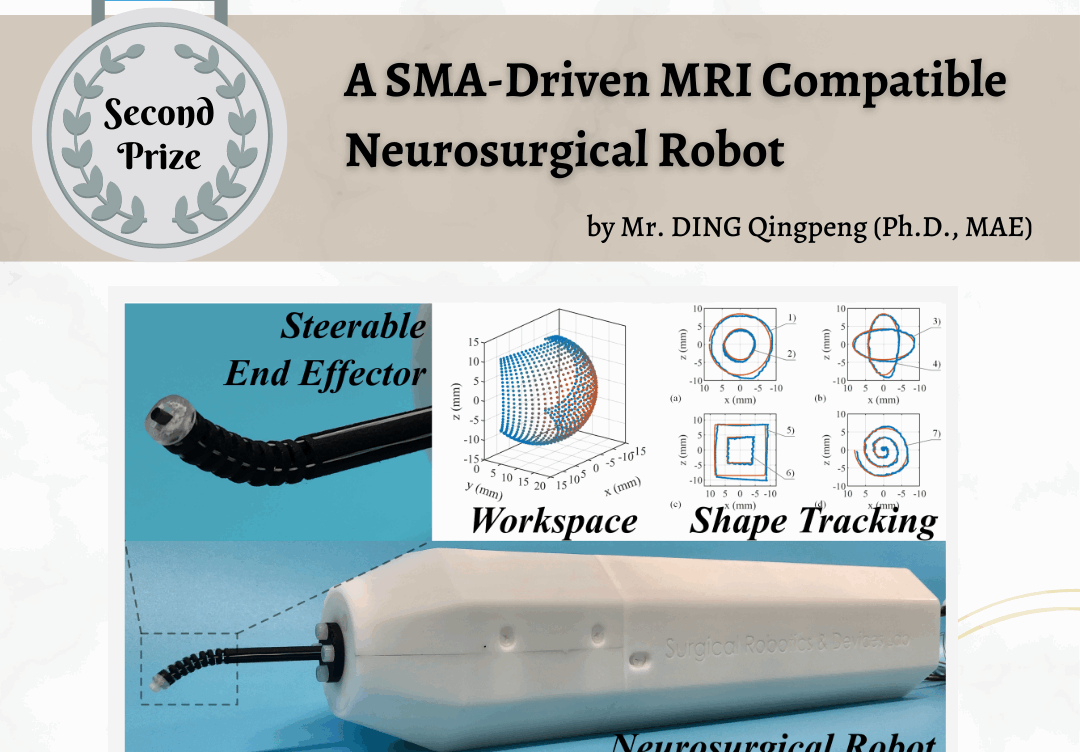 Postgraduate student’s winning project: A SMA-Driven MRI Compatible Neurosurgical Robot