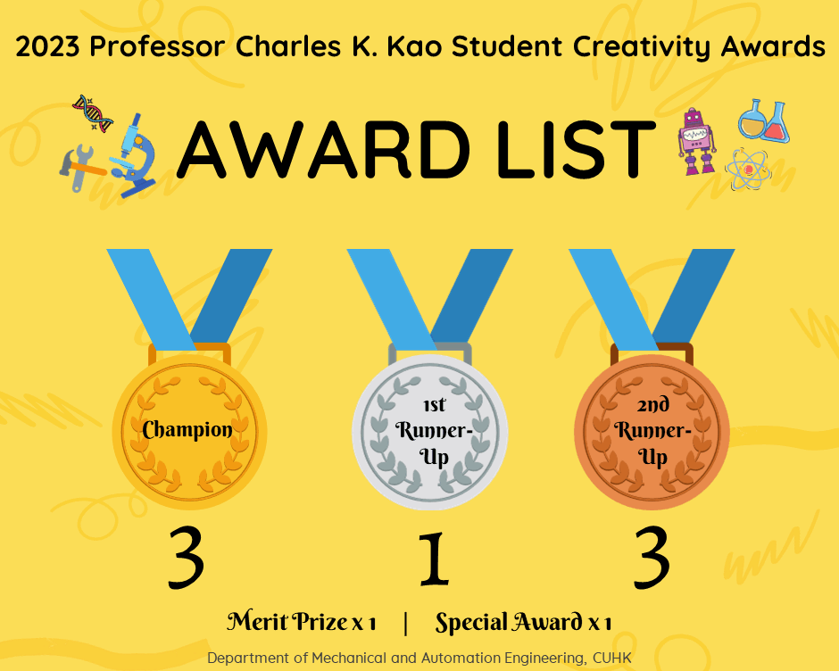 Professor Charles K. Kao Student Creativity Awards 2023