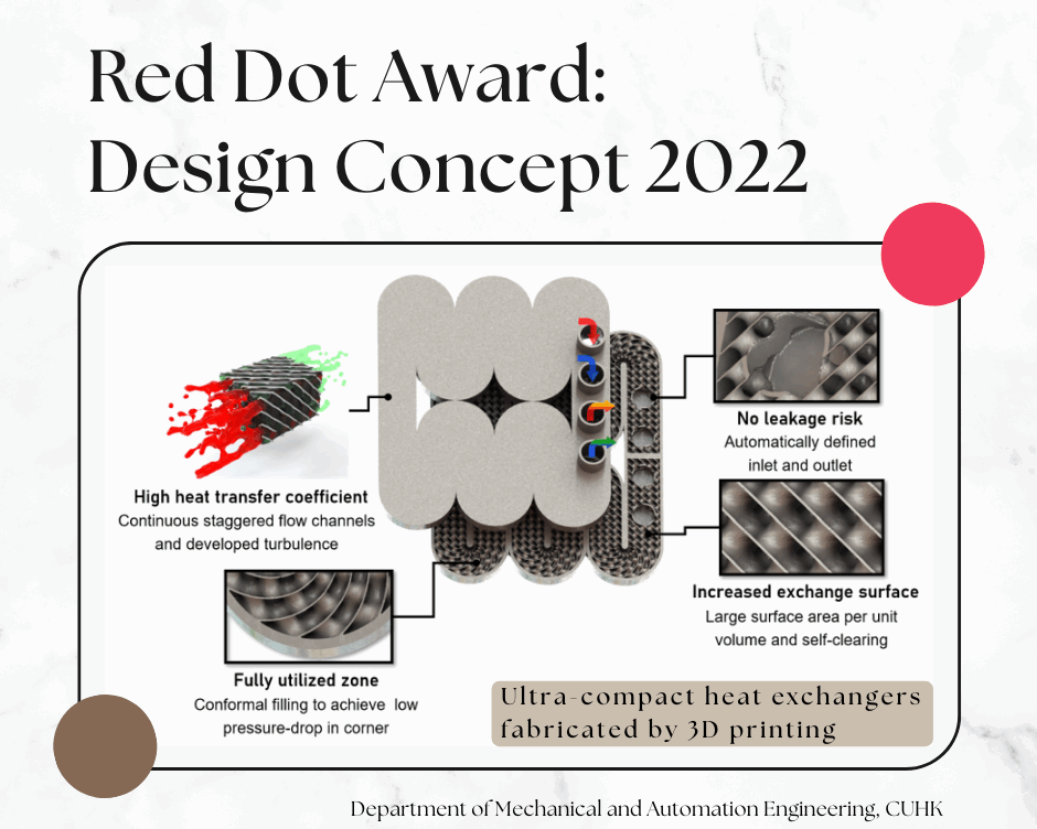 Red Dot Award: Design Concept 2022