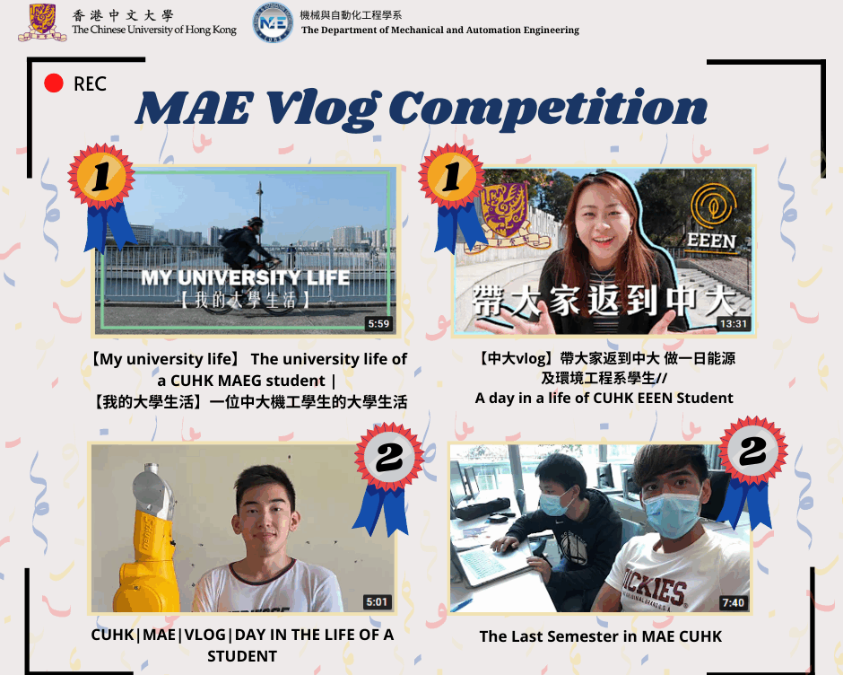 MAE Vlog Competition Winners!